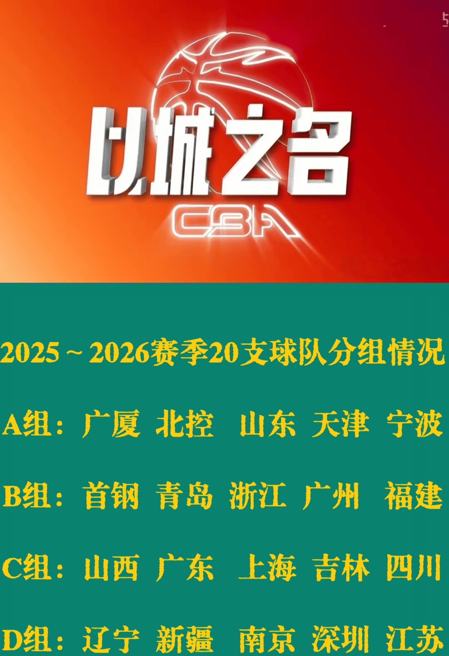 kaiyunapp-关于赛前山东男篮调整名单以备NBA总决赛；官宣签约环节打磨；更衣室稳定；高层口径保持一致的信息
